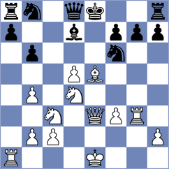 Gluszko - Balandynowicz (Leba, 2006)