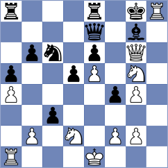 Bilan - Argandona Riveiro (chess.com INT, 2023)