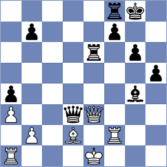 Noroozi - Sukandar (chess.com INT, 2025)