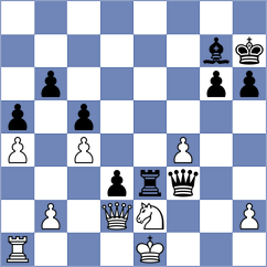 Kaplan - Dicen (chess.com INT, 2025)