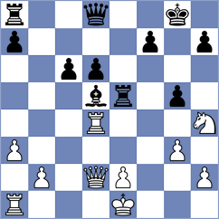 Cheparinov - Niemann (Zagreb CRO, 2023)