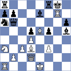 Kodithuwakku - Setumadhav (chess.com INT, 2025)