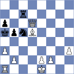 Arcos Rodriguez - Marin Gomez (Chess.com INT, 2020)
