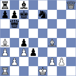 Wu - Sipahioglu (chess.com INT, 2024)