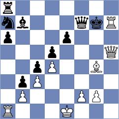 Gong Qianyun - Fernandez (chess.com INT, 2025)