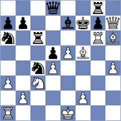 Antonio - Begunov (chess.com INT, 2022)