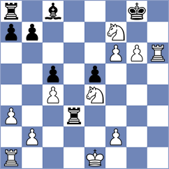Genkeswaran - Sheremetev (chess.com INT, 2025)
