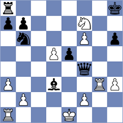 Meskovs - Armago (Chess.com INT, 2015)