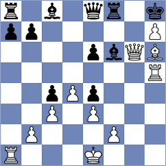 Sari - Vafin (chess.com INT, 2024)