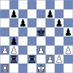 Mandell - Pascoe (USA, 1998)