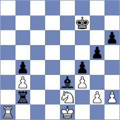 Raahul - Bok (chess.com INT, 2025)