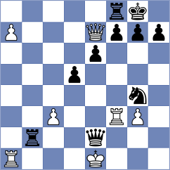 Garg - Sakun (chess.com INT, 2025)