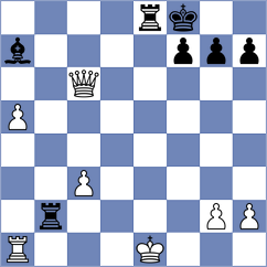 Dolzhykova - Sharma (Augsburg GER, 2025)