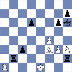 Molina - Wijerathna (chess.com INT, 2025)