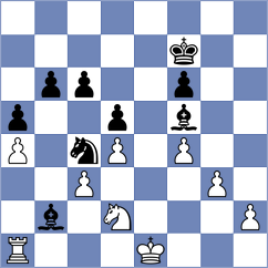 Maliutin - Chigorin (Ostend, 1906)