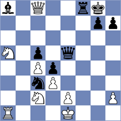 Villalba - Perez Ponsa (Buenos Aires ARG, 2022)