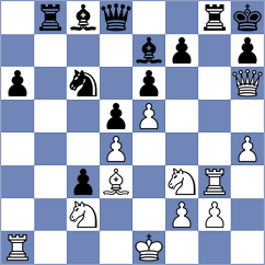 Guerra Tulcan - Dmitrenko (chess.com INT, 2024)