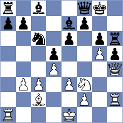 Montes Gutierrez - Lopez Lopez (Norena, 2001)