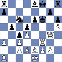 Grot - Thake (chess.com INT, 2024)