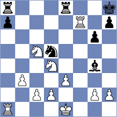 Aravindh - Gabrielian (chess.com INT, 2025)