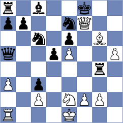 Dominguez Perez - Galchenko (chess.com INT, 2024)