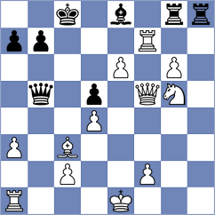 Goessling - Schuermann (Werther, 2000)
