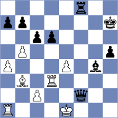 Nimmy - Jaskolka (chess.com INT, 2025)