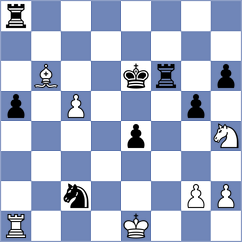 Hng - Lesbekova (London ENG, 2025)