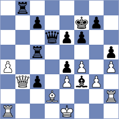 Martinez Gurrea - Folch Zaragoza (Valencia, 2003)