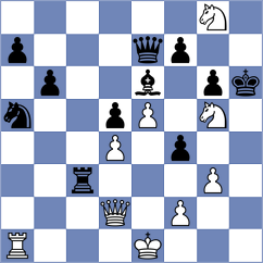 Grabinsky - Kahre (chess.com INT, 2025)