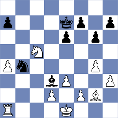 Gharibyan - Grover (chess.com INT, 2022)