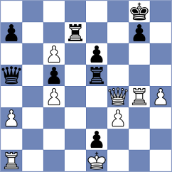 Magold - Capragiu (Bucharest ROU, 2022)