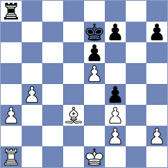 Grutter - Zozek (chess.com INT, 2025)