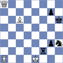 Lortkipanidze - Roiz (Lichess.org INT, 2021)