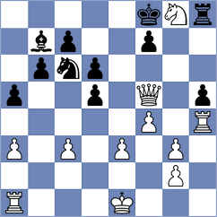 Sievey - Nicholas (Thessaloniki, 1988)