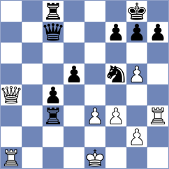 De Miranda - Kopacz (chess.com INT, 2024)