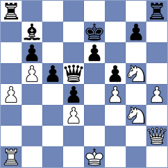 Erdenetuya Battulga - Zharokov (Terelj MGL, 2024)