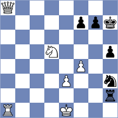 Izoria - Katz (chess.com INT, 2022)