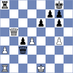 Harrington - Kavri (chess.com INT, 2024)
