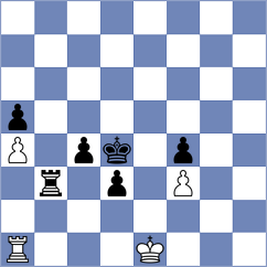 Gruber - Kristiansen (Binz, 2009)
