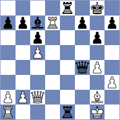 Rushbrooke - Zeliantsova (chess.com INT, 2025)
