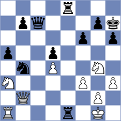Shahinyan - Liu (Chess.com INT, 2020)