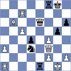 Roman Alvarez - Velasquez Ojeda (Santiago de Chile, 1998)