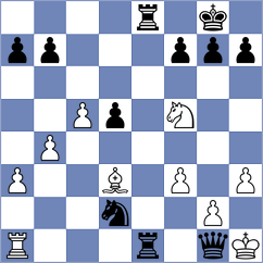 Taqwa - Chong (Chess.com INT, 2021)