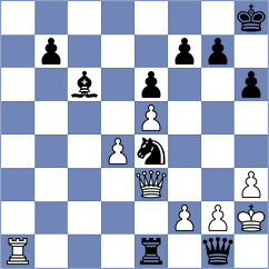 Haug - Belov (chess.com INT, 2024)