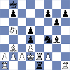 Laboure - Sureau (Europe Echecs INT, 2020)