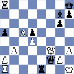 Delorme - Zaichenko (chess.com INT, 2024)