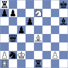 Groff - Odom (Lichess.org INT, 2021)