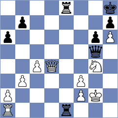 Gogin - Villalba (Chess.com INT, 2020)