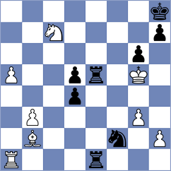 Rodriguez Rodriguez - Garriga Lopez (Spain, 1996)